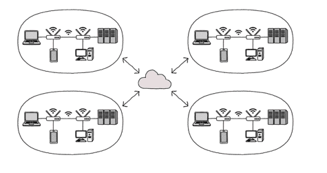 [Network] 네트워크 계층 썸네일