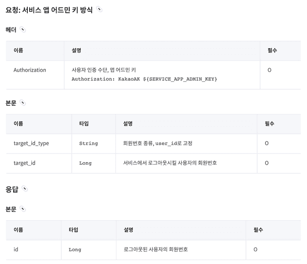 API 명세 상세 정보
