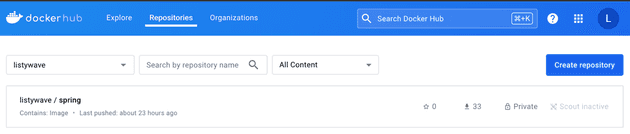 private repository