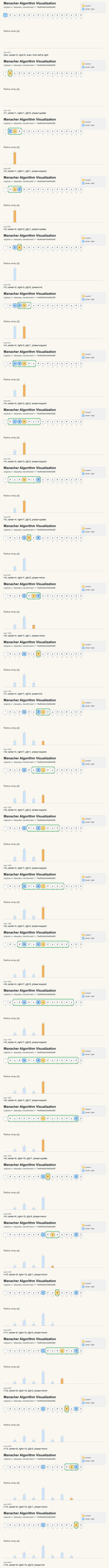 Manacher 알고리즘 썸네일